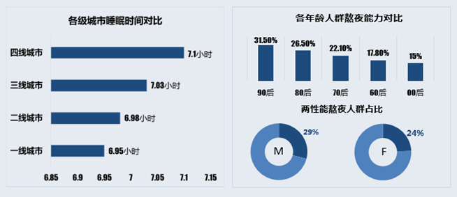 人口实时表_实时人口热力图