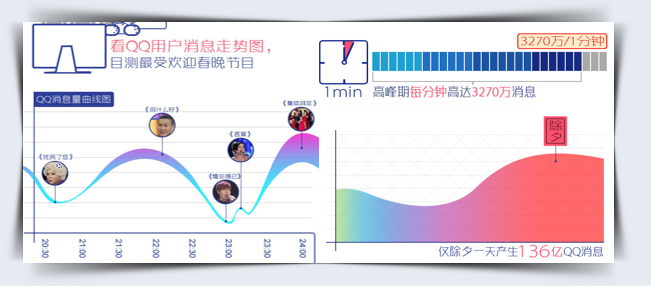 人口迁移的具体事例_人口迁移图片(3)